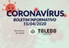 Boletim aponta 18 casos suspeitos de Coronavírus em Toledo