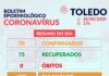 Nesta sexta-feira, 28/08/20, tivemos a confirmação de 70 novos casos da COVID-19, em Toledo.