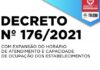 Covid-19: Novo decreto passa a valer nesta quinta-feira
