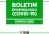 Pela sexta semana consecutiva, Toledo não registra óbitos por Covid-19