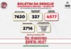 Com 4.569 casos e 21 óbitos, Toledo divulga boletim semanal da dengue