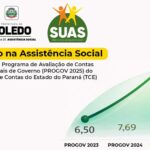 Edição 2025 do ProGov aponta avanços da Assistência Social em Toledo