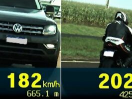 Motociclista é flagrado a 202 km/h na BR-163 em Quatro Pontes