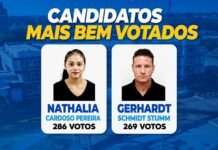 População de Toledo participa de eleição suplementar do Conselho Tutelar