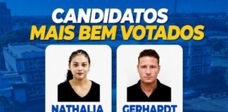 População de Toledo participa de eleição suplementar do Conselho Tutelar